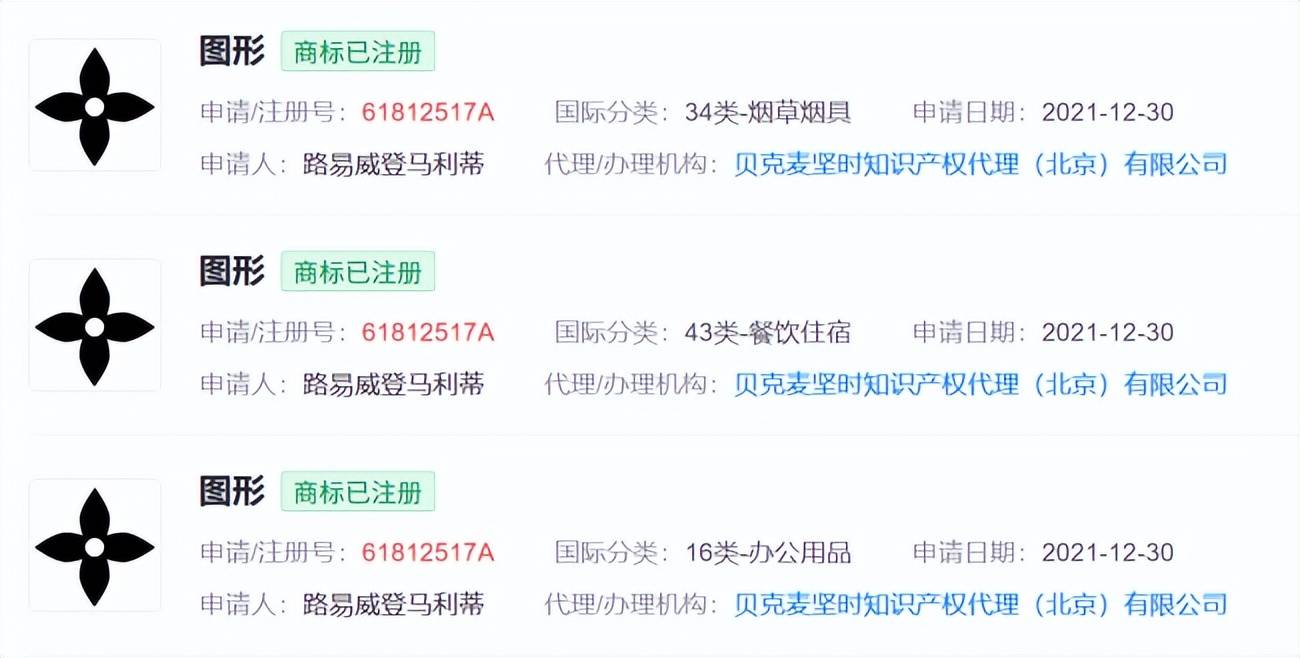 恶意文化掠夺!LV公司直接起诉国家知识产权局先前胜诉茉莉奶白