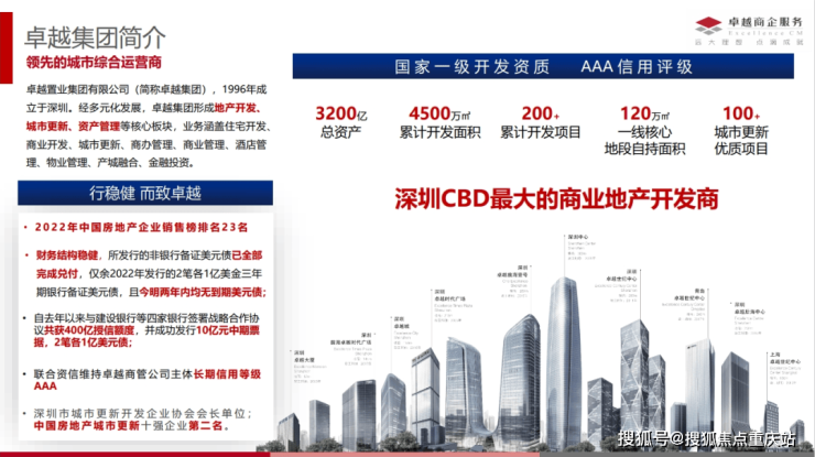 成都点将台79号6月最新购房福利,本周优惠24h热线