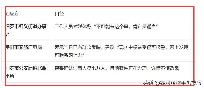 湖南女子浸猪笼后续:8人涉私刑被刑拘